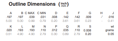 EP2W+功分器的规格参数、特性应用及尺寸图