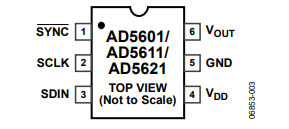 AD5621AKSZ数模转换器的规格参数、特性应用及功能框图 AD5621AKSZ数模转换器的规格参数、特性应用及功能框图