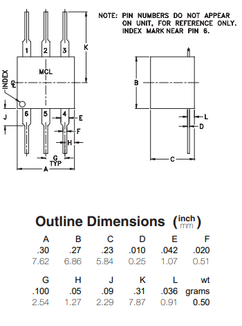 T1-6T+射频变压器的规格参数、特性应用及引脚图