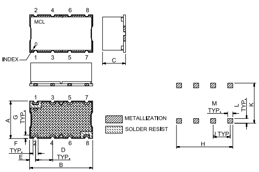 SXHP-108+高通滤波器的规格参数、特性应用及外观尺寸图 SXHP-108+高通滤波器的规格参数、特性应用及外观尺寸图