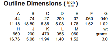 SXHP-108+高通滤波器的规格参数、特性应用及外观尺寸图 SXHP-108+高通滤波器的规格参数、特性应用及外观尺寸图