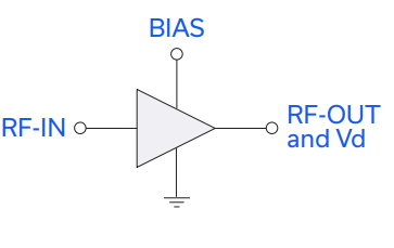 PSA-5451+低噪放大器的规格参数、特性应用及引脚配置 PSA-5451+低噪放大器的规格参数、特性应用及引脚配置