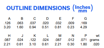 LFCN-630+陶瓷滤波器的规格参数、特性应用及尺寸图 LFCN-630+陶瓷滤波器的规格参数、特性应用及尺寸图
