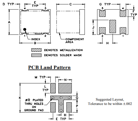TCBT-14+ 宽带偏置三通的规格参数、特性应用及尺寸图