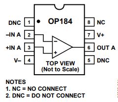 OP184ESZ-REEL7精密放大器的规格参数、特性应用及引脚配置