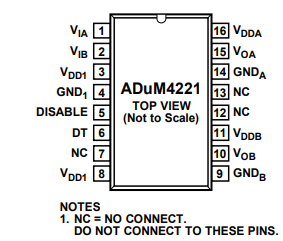 ADuM4221栅极驱动器的规格参数、特性应用及引脚图 ADuM4221栅极驱动器的规格参数、特性应用及引脚图