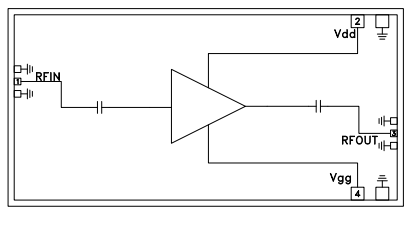 HMC-ALH509低噪声放大器的规格参数、特性应用及功能图