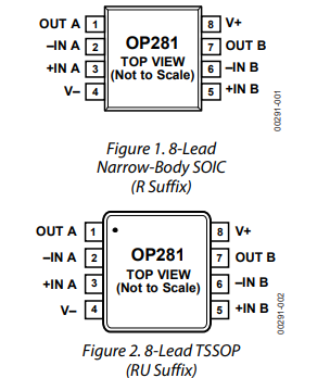 OP481GSZ电源放大器的规格参数、特性应用及引脚配置