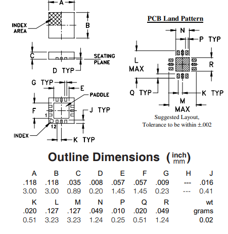 WP4L+合路器的规格参数、特性应用及外观尺寸 WP4L+合路器的规格参数、特性应用及外观尺寸