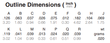 BFCN-2450+滤波器的规格参数、特性应用及外观尺寸