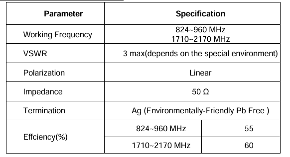 TQ0215AA0003