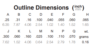 RCBT-63+监控TEE DC模块的规格参数、特性应用及尺寸图