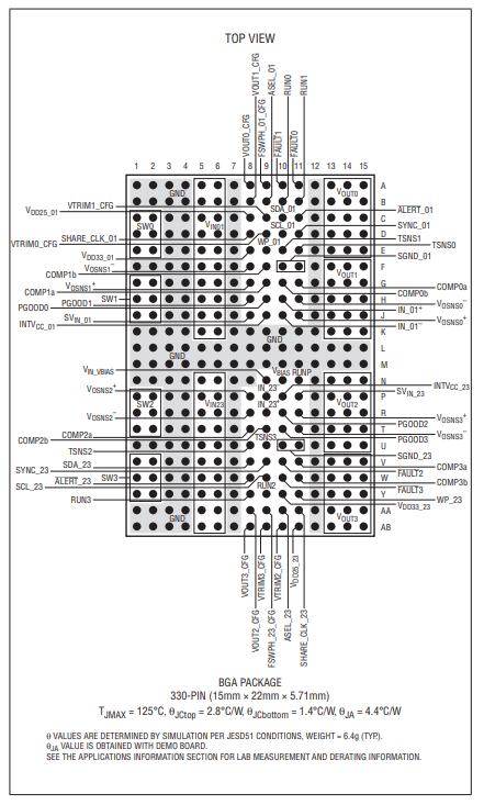 LTM4682EY#PBF开关稳压器的规格参数、特性应用及引脚配置