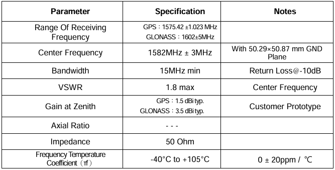 TQ0207AA0000