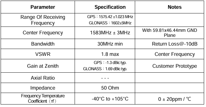 TQ0205AA0000