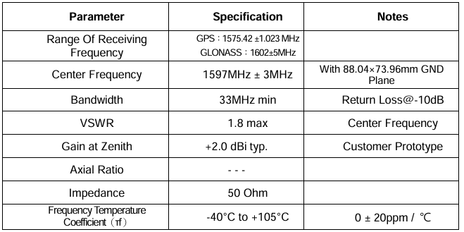 TQ0206AA0000