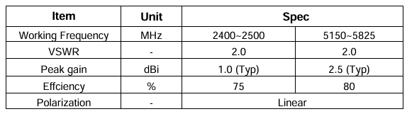 TQ0088AA0000