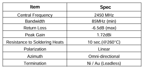 TQ0091AA0000