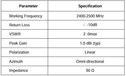 TQ0204AA0000