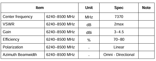 TQ0086AA0000