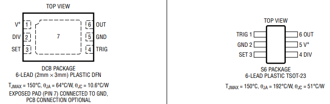 LTC6993多谐振荡器的规格参数、特性应用及引脚图