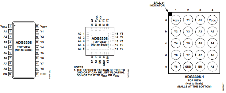 ADG3308BCPZ-REEL7双向电平转换器的规格参数、特性及引脚图