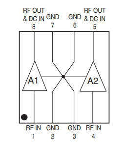 MPGA-105+增益放大器的规格参数、特性应用及引脚配置