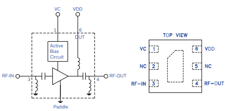 TSY-173LN+低噪声放大器的规格参数、特性应用及引脚配置 TSY-173LN+低噪声放大器的规格参数、特性应用及引脚配置