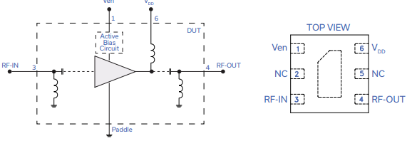 PMA2-133LN+超低噪声放大器的规格参数、特性应用及引脚配置