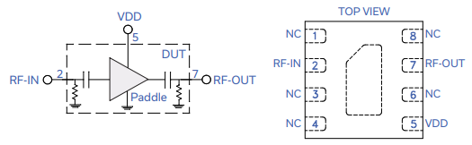 PMA2-183LN+低噪放大器的规格参数、特性应用及引脚配置 PMA2-183LN+低噪放大器的规格参数、特性应用及引脚配置