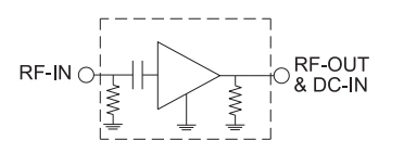 AVA-183P+增益放大器的规格参数、特性应用及引脚图