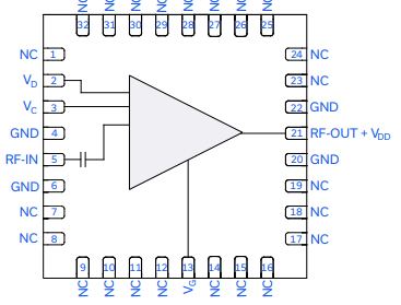 PVGA-273+增益放大器的规格参数、特性应用及引脚图