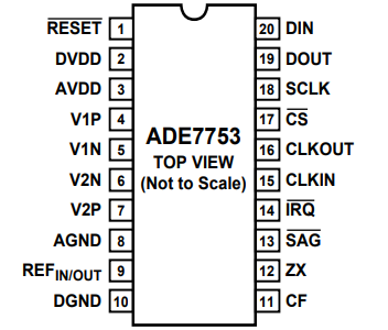 ADE7753ARSZRL单相电能计量IC的规格参数、特性及引脚配置 ADE7753ARSZRL单相电能计量IC的规格参数、特性及引脚配置