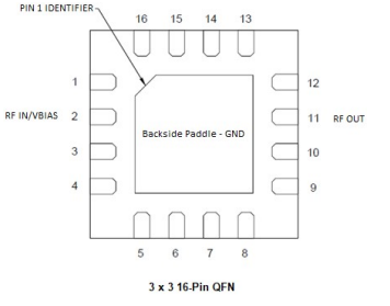 QPL1818TR13射频放大器IC的规格参数、特性应用及引脚配置 QPL1818TR13射频放大器IC的规格参数、特性应用及引脚配置