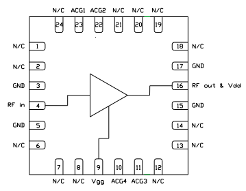 CMD240P4分布式放大器的规格参数、特性及引脚图 CMD240P4分布式放大器的规格参数、特性及引脚图