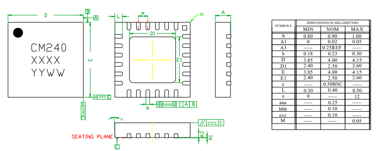 CMD240P4分布式放大器的规格参数、特性及引脚图 CMD240P4分布式放大器的规格参数、特性及引脚图