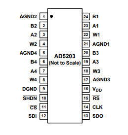 AD5203ARZ100-REEL数字电位计的规格参数、特性应用及引脚配置