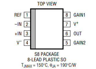 LT1990CS8#PBF差分放大器的规格参数、特性应用及引脚配置