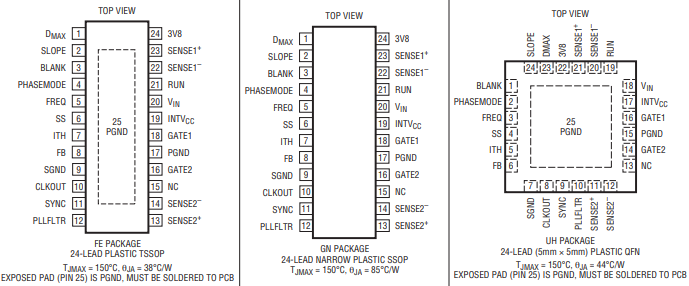 LTC3862IFE#PBF开关稳压器的规格参数、特性应用及引脚配置 LTC3862IFE#PBF开关稳压器的规格参数、特性应用及引脚配置