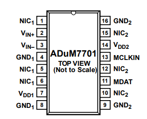 ADUM7701BRWZ模数转换器的规格参数、特性应用及引脚配置