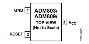 ADM803TAKSZ-REEL7监控电路的规格参数、特性应用及引脚配置