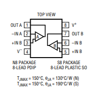 LT1464CS8#PBF运算放大器的规格参数、特性应用及引脚配置