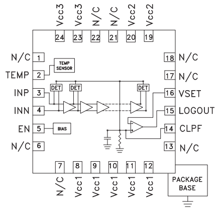 HMC602LP4对数检波器的规格参数、特性应用及引脚图
