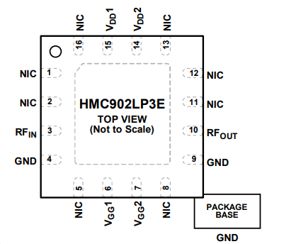 HMC902LP3ETR低噪声放大器的规格参数、特性应用及引脚图