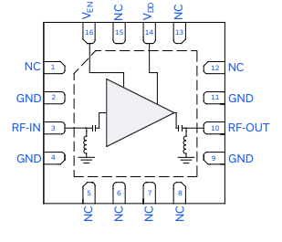 PMA3-10203+低噪放大器的规格参数、特性应用及功能图