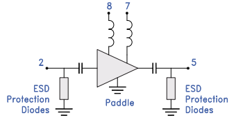 MNA-6A+宽带MMIC放大器的规格参数、特性应用及引脚配置 MNA-6A+宽带MMIC放大器的规格参数、特性应用及引脚配置
