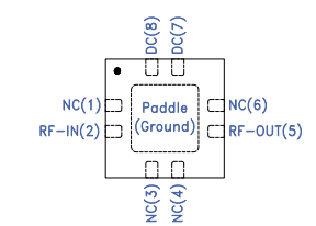 MNA-6A+宽带MMIC放大器的规格参数、特性应用及引脚配置 MNA-6A+宽带MMIC放大器的规格参数、特性应用及引脚配置
