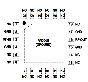 XHF-53H+滤波器的规格参数、特性应用及引脚配置