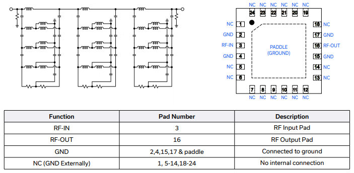 XLF-13H+滤波器的规格参数、特性应用及引脚配置