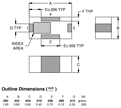 LFCW-103+低通滤波器的规格参数、特性应用及尺寸图